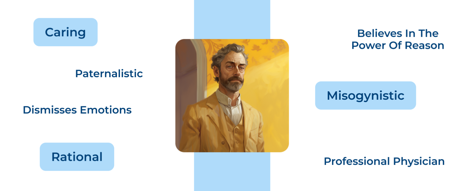 The Yellow Wallpaper Study Guide Examining the Intriguing Characters