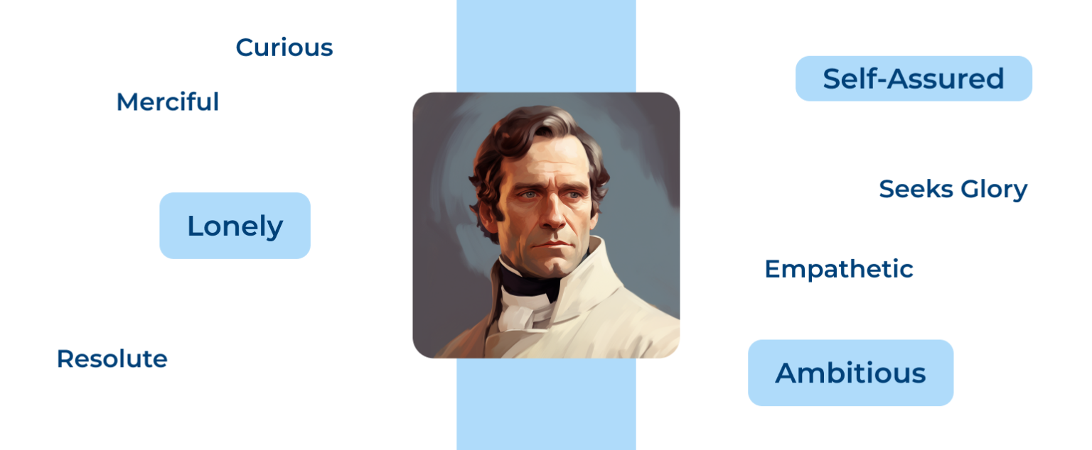 Frankenstein Characters Exploring the Intriguing Personalities in Mary