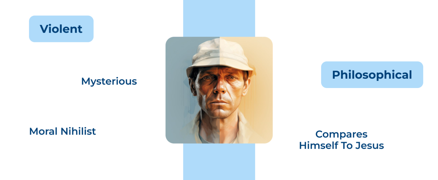 A Good Man Is Hard to Find Characters Comprehensive Study Guide