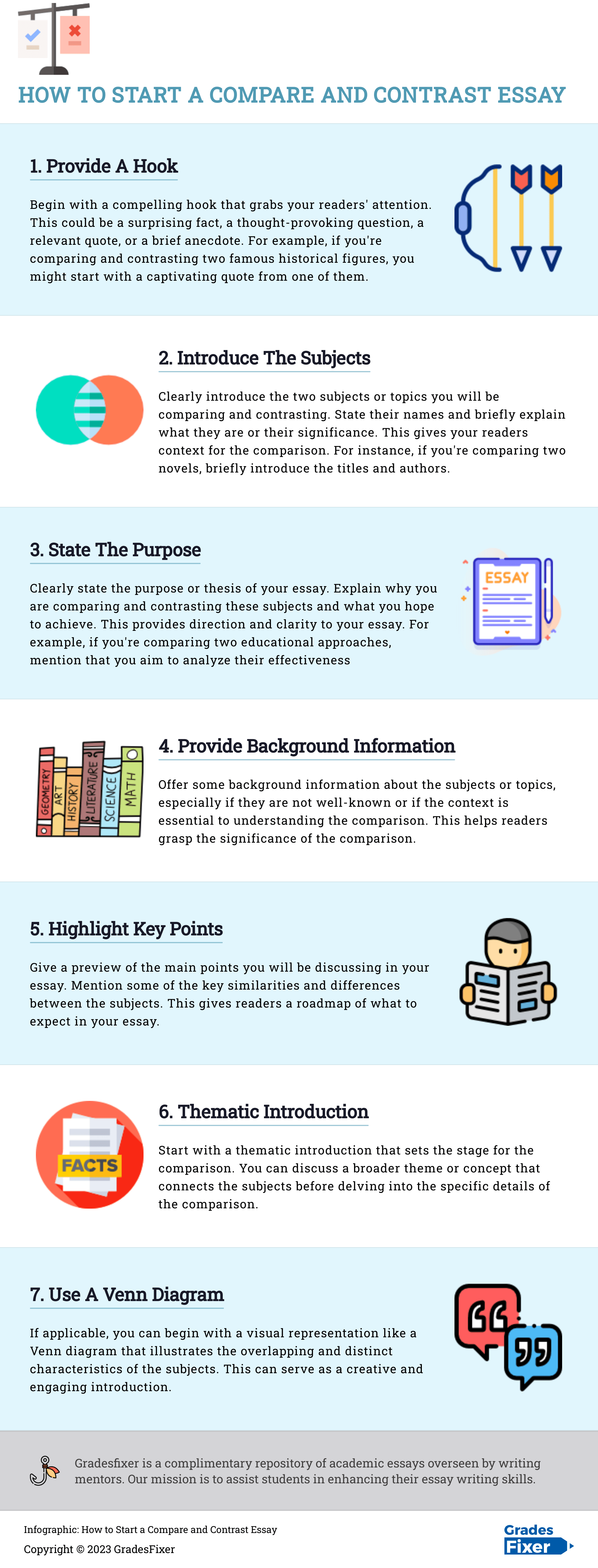 How to Start a Compare and Contrast Essay