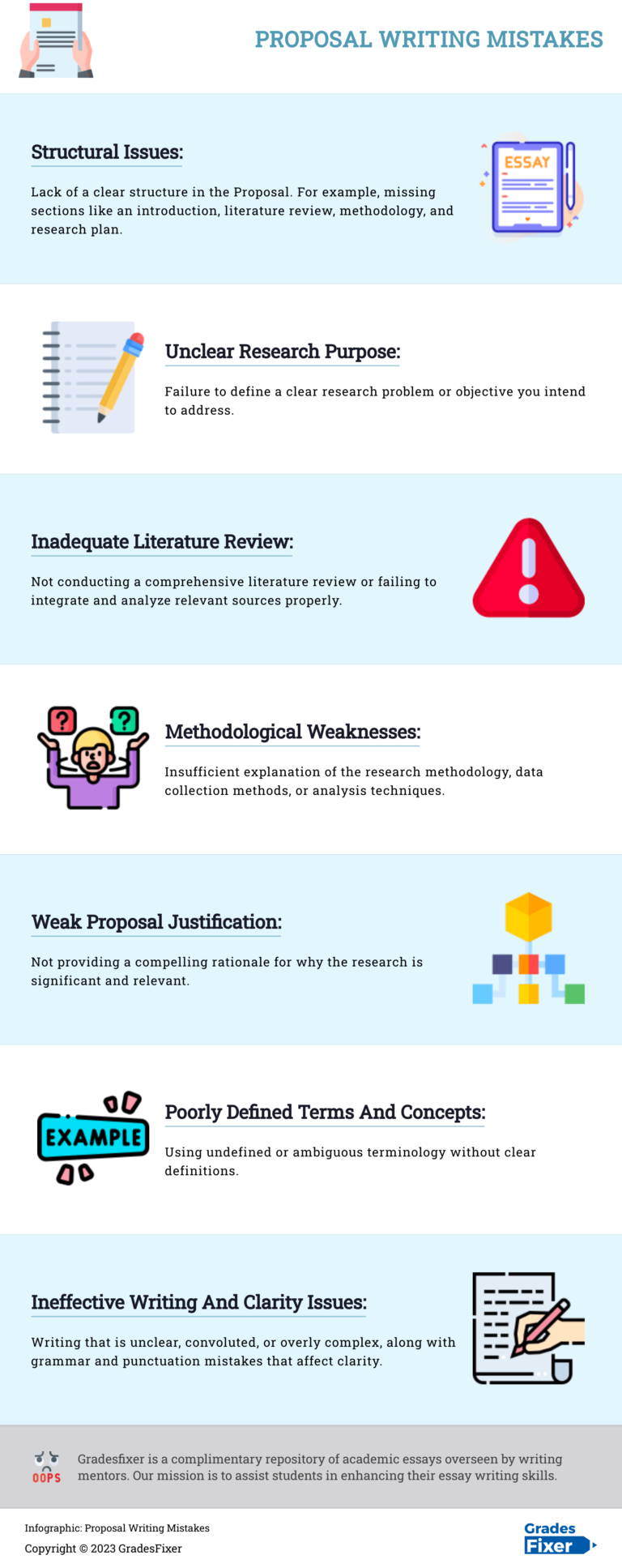 Free Proposal Essay Examples. Best Topics, Titles