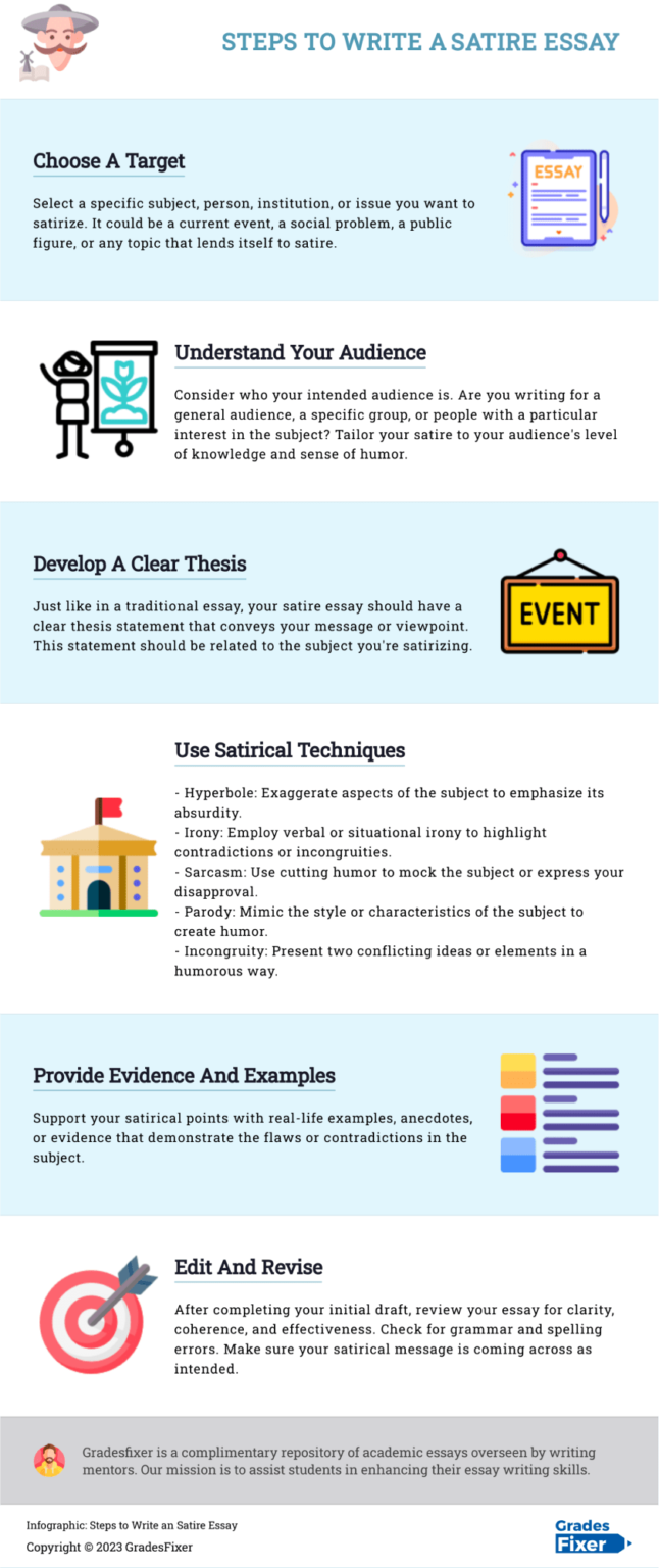 structure of a satire essay