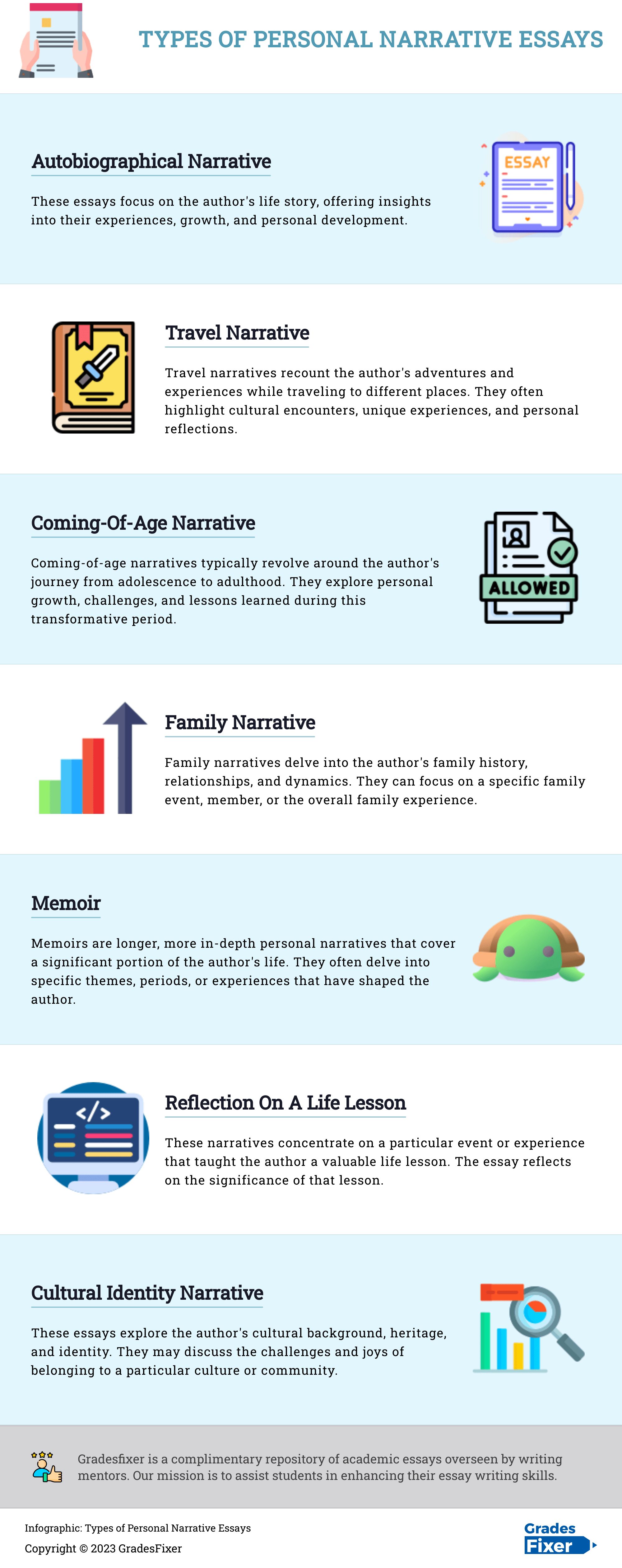 Types of Personal Narrative Essays