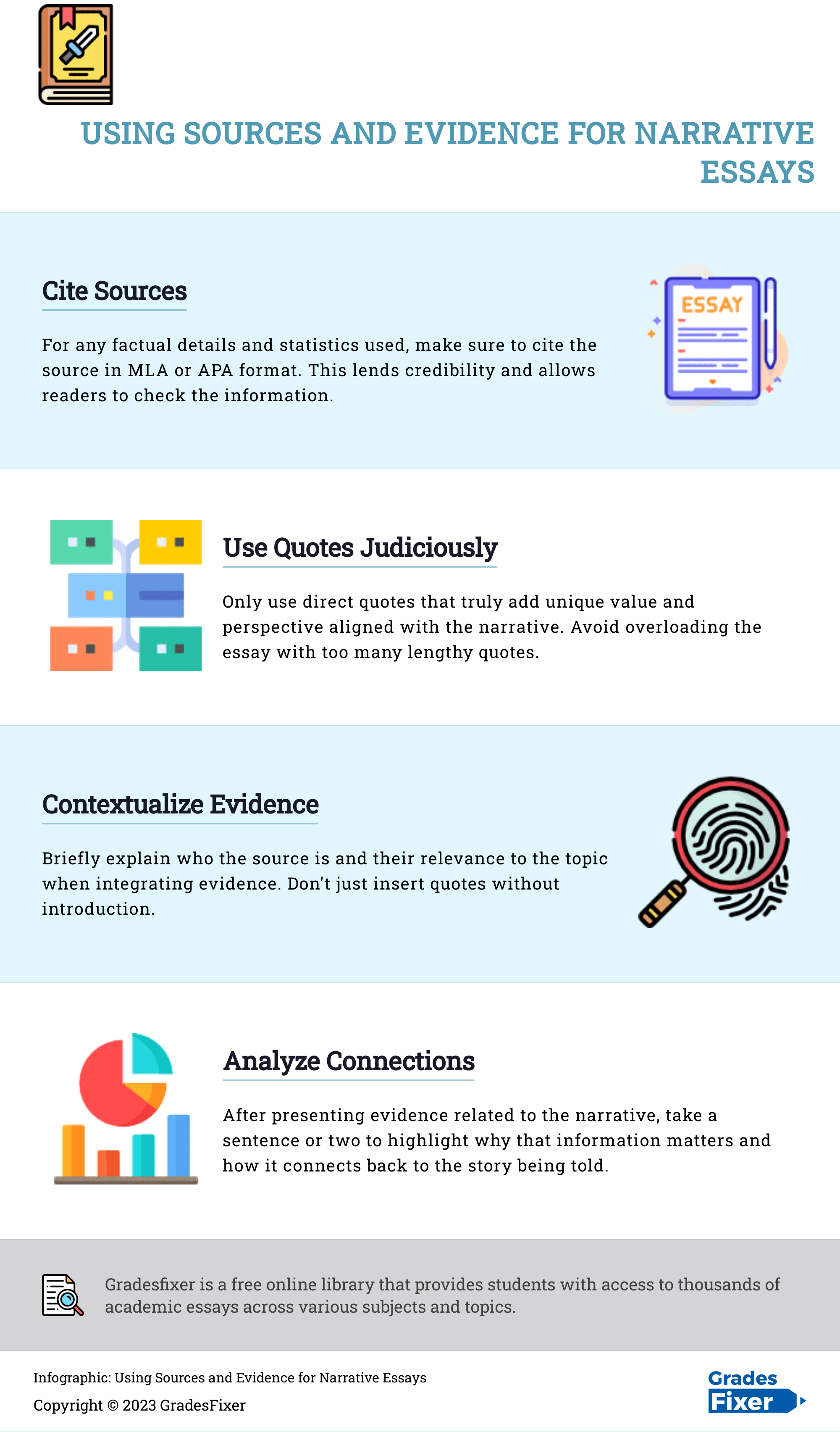 Infographic-Using-Sources-and-Evidence-for-Narrative-Essays