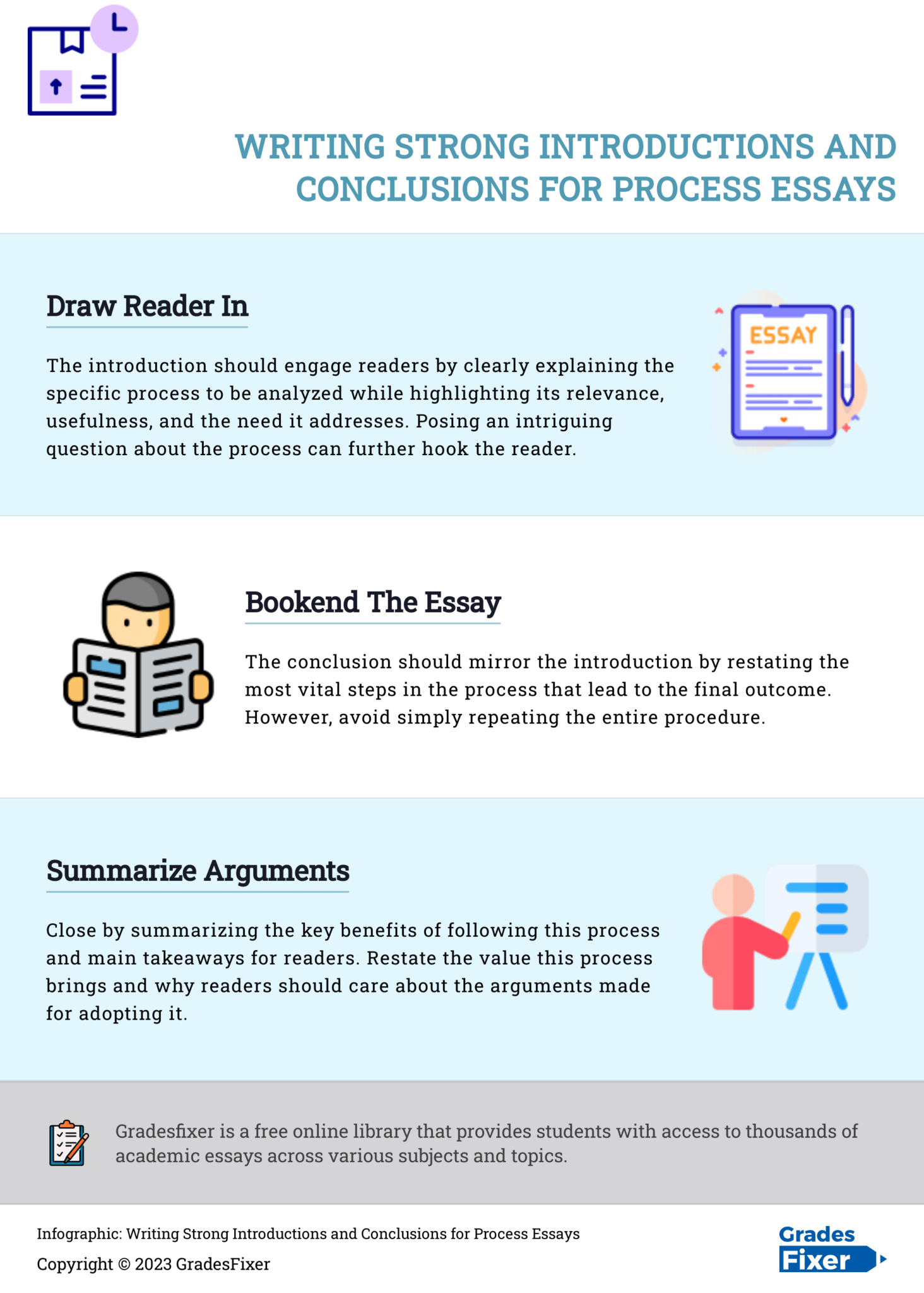 Free Process Essay Examples. Best Topics, Titles GradesFixer