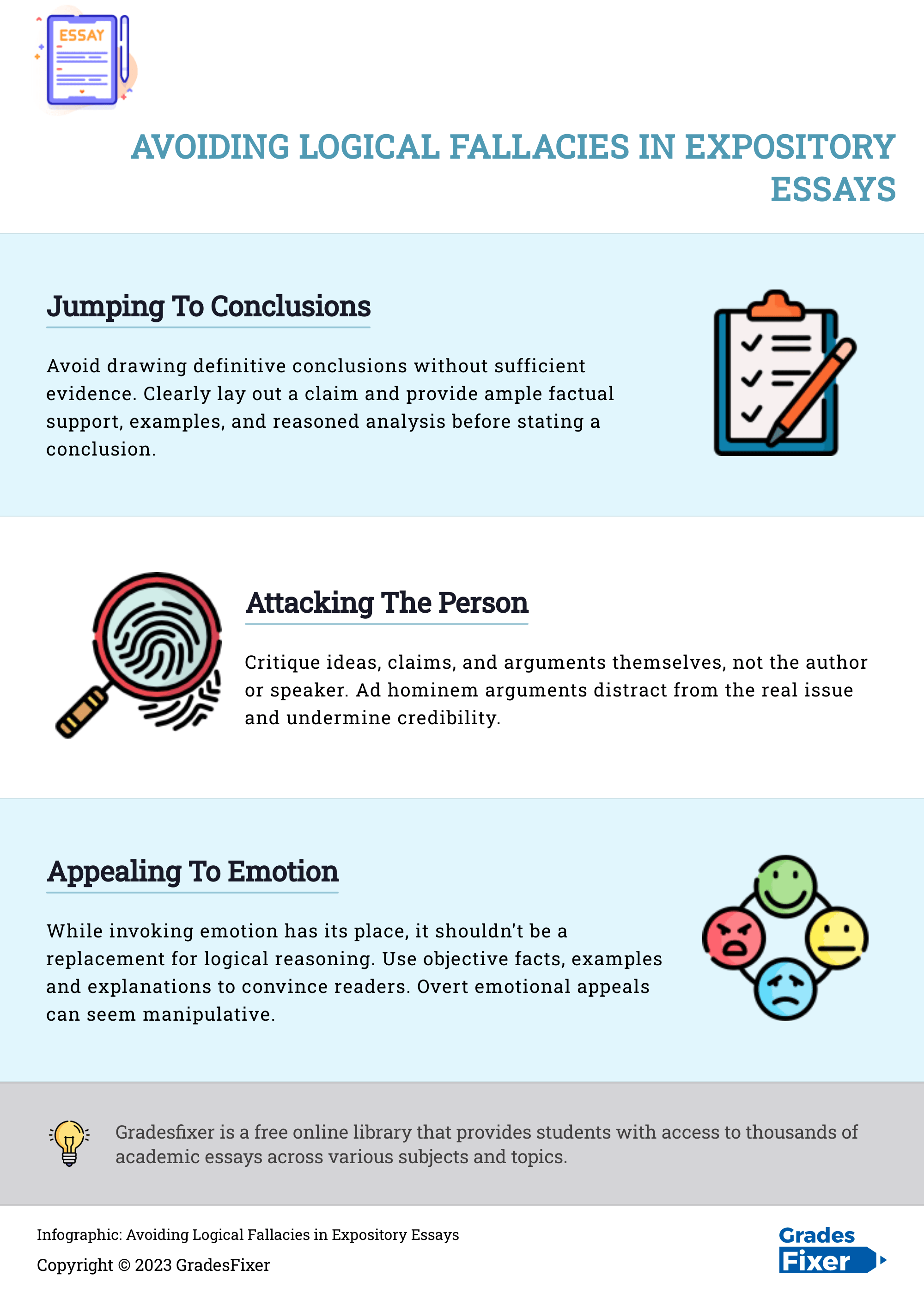 Infographic Avoiding Logical-Fallacies in Expository Essays