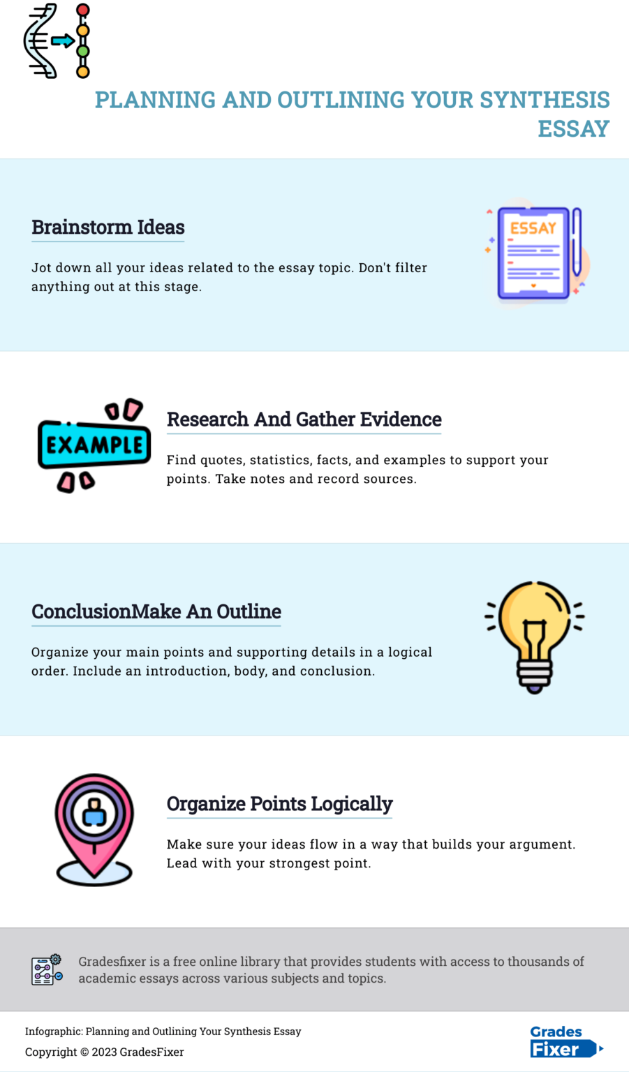 example synthesis essay prompts