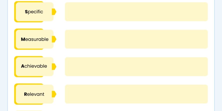 smart goals template