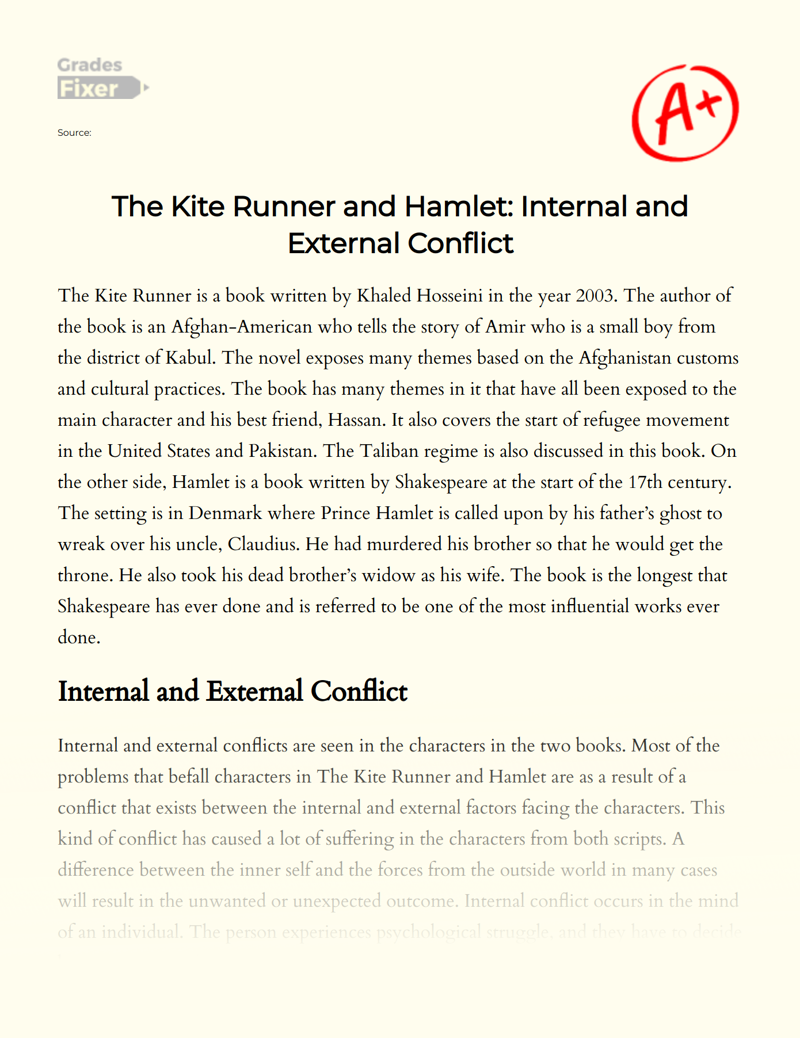 The Kite Runner and Hamlet: Internal and External Conflict Essay