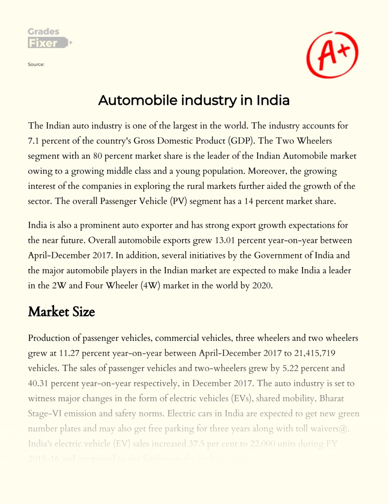 Automobile Industry in India Essay