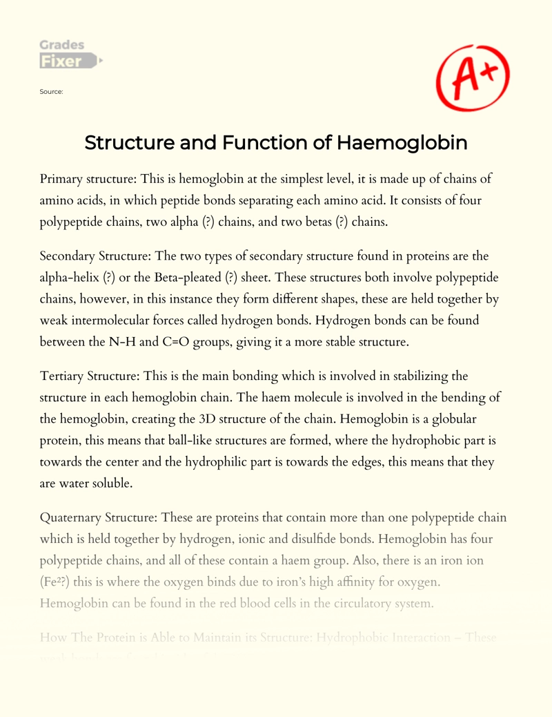 Hemoglobin, Definition, Structure, & Function