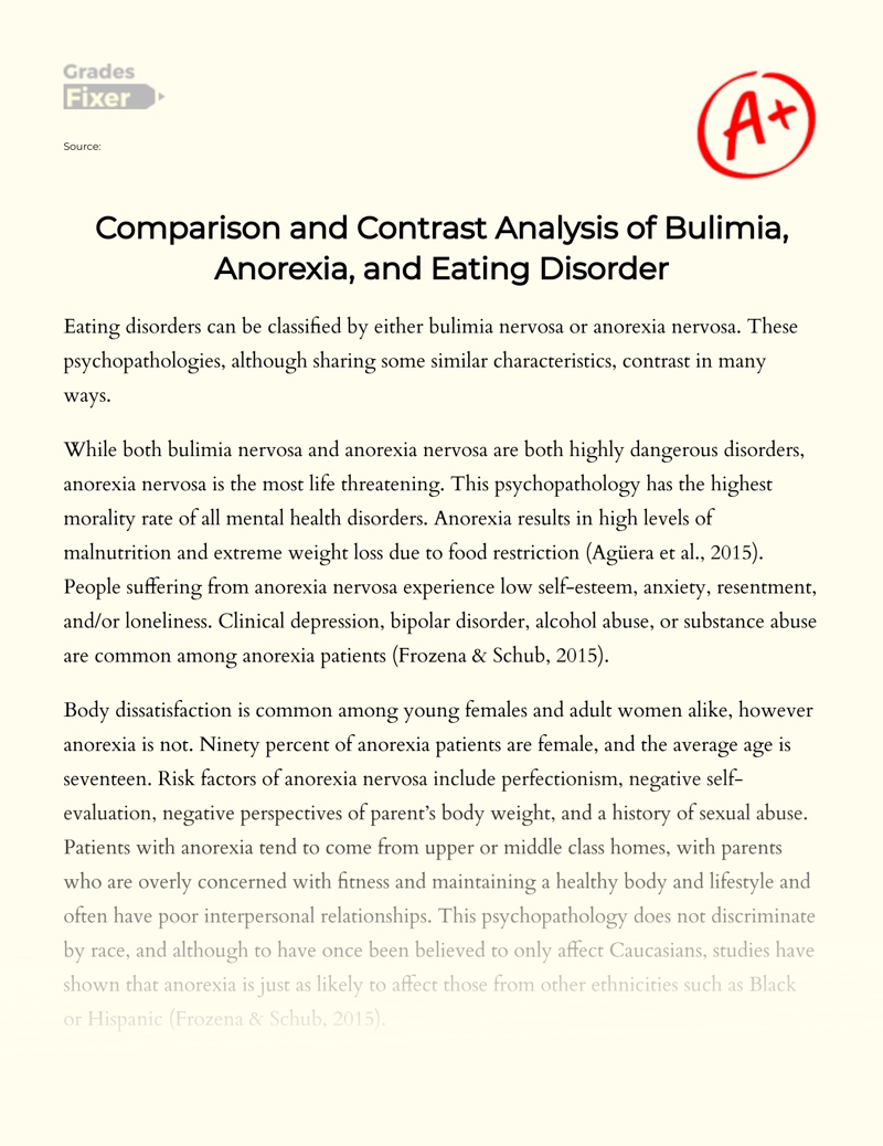 bulimia research paper outline