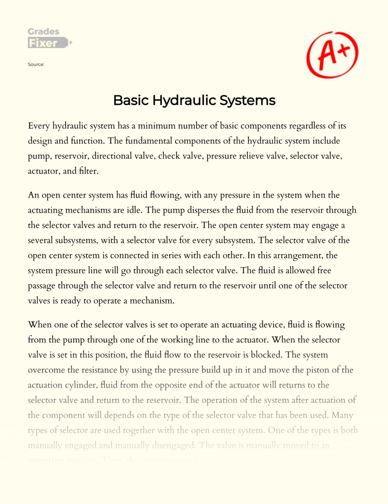 Basic Hydraulic Systems Essay