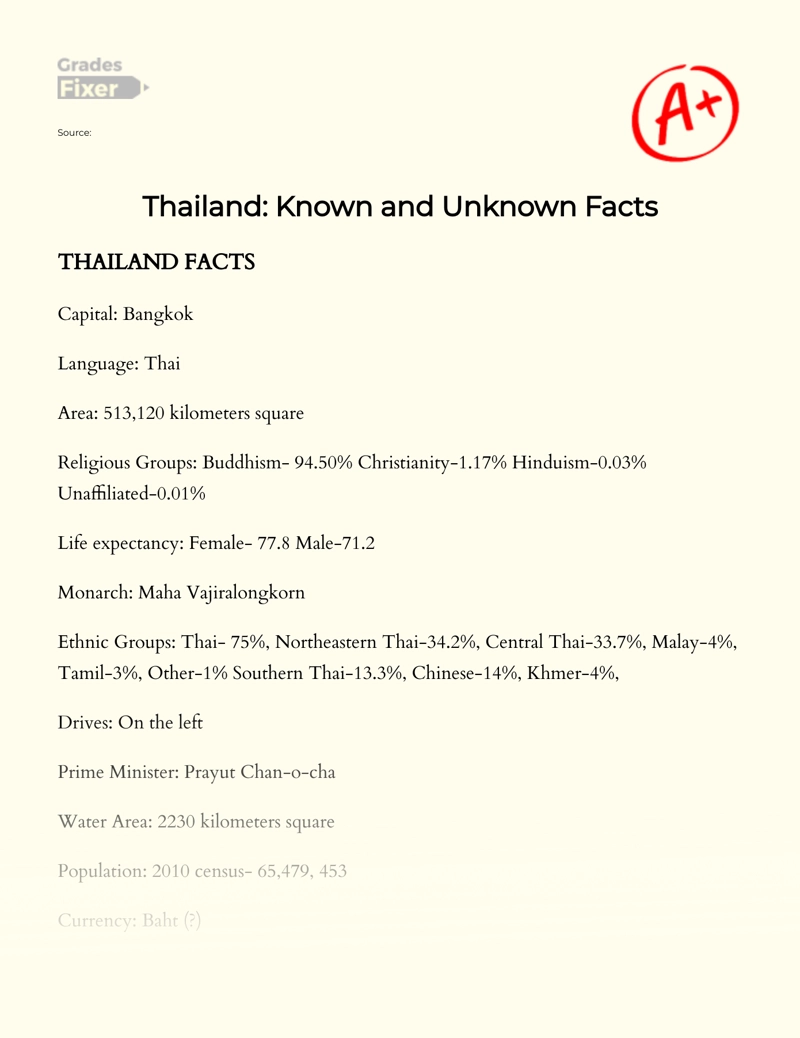 Thailand: Known and Unknown Facts Essay