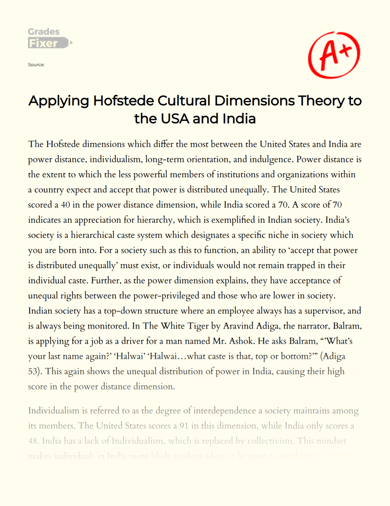 Applying Hofstede Cultural Dimensions Theory to The USA and India Essay