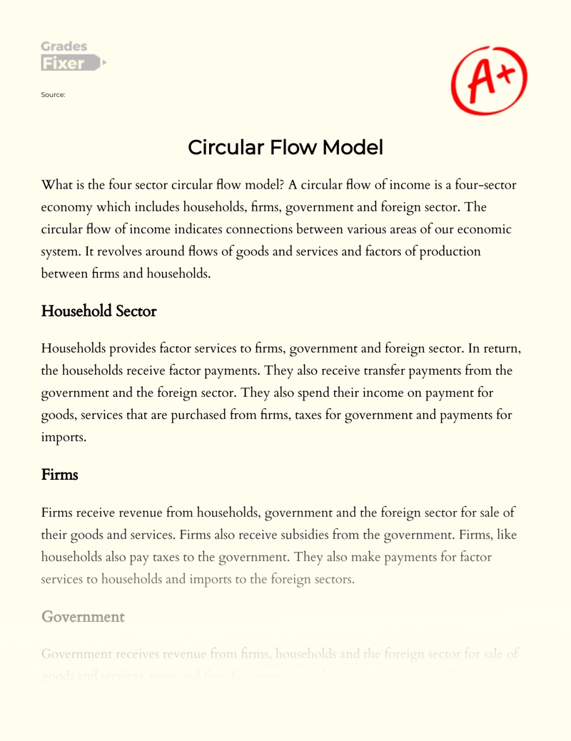 The Usefulness of The Circular Flow of Income Model Essay