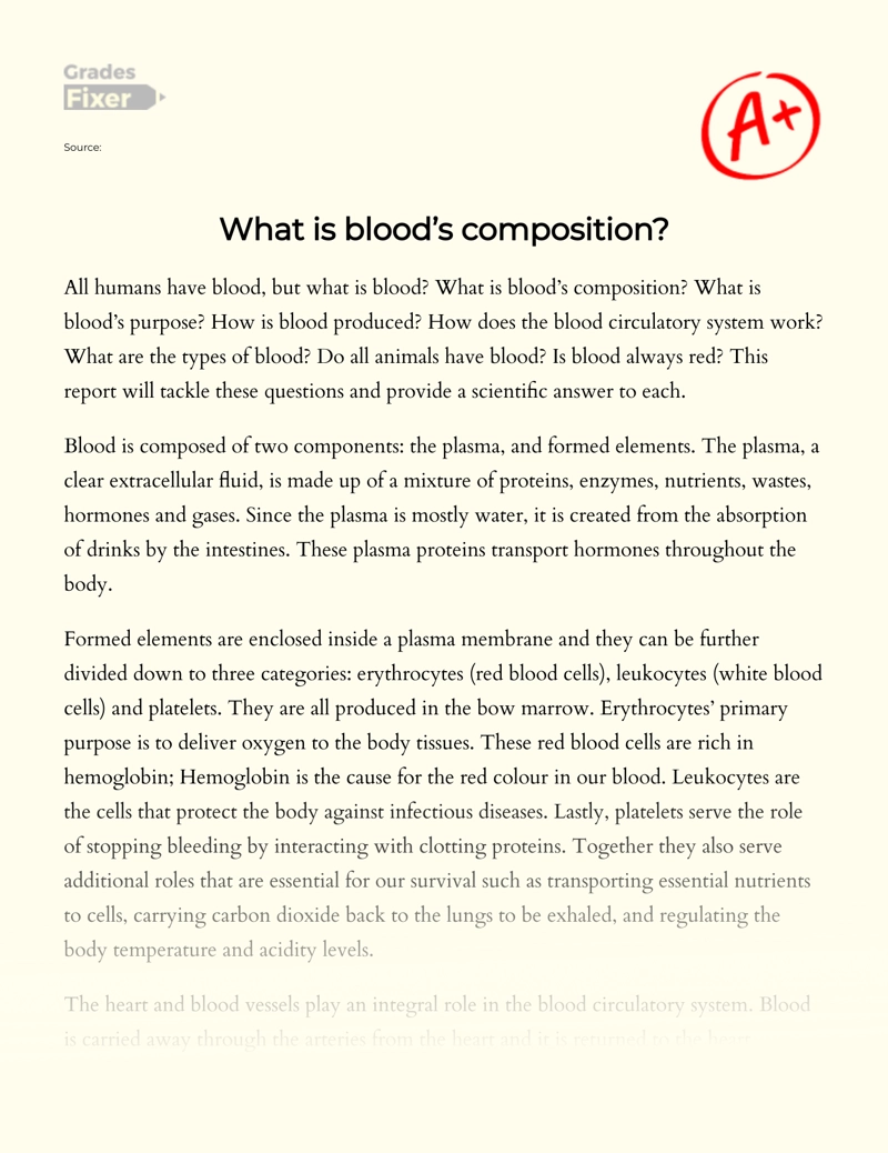 What is Blood’s Composition Essay
