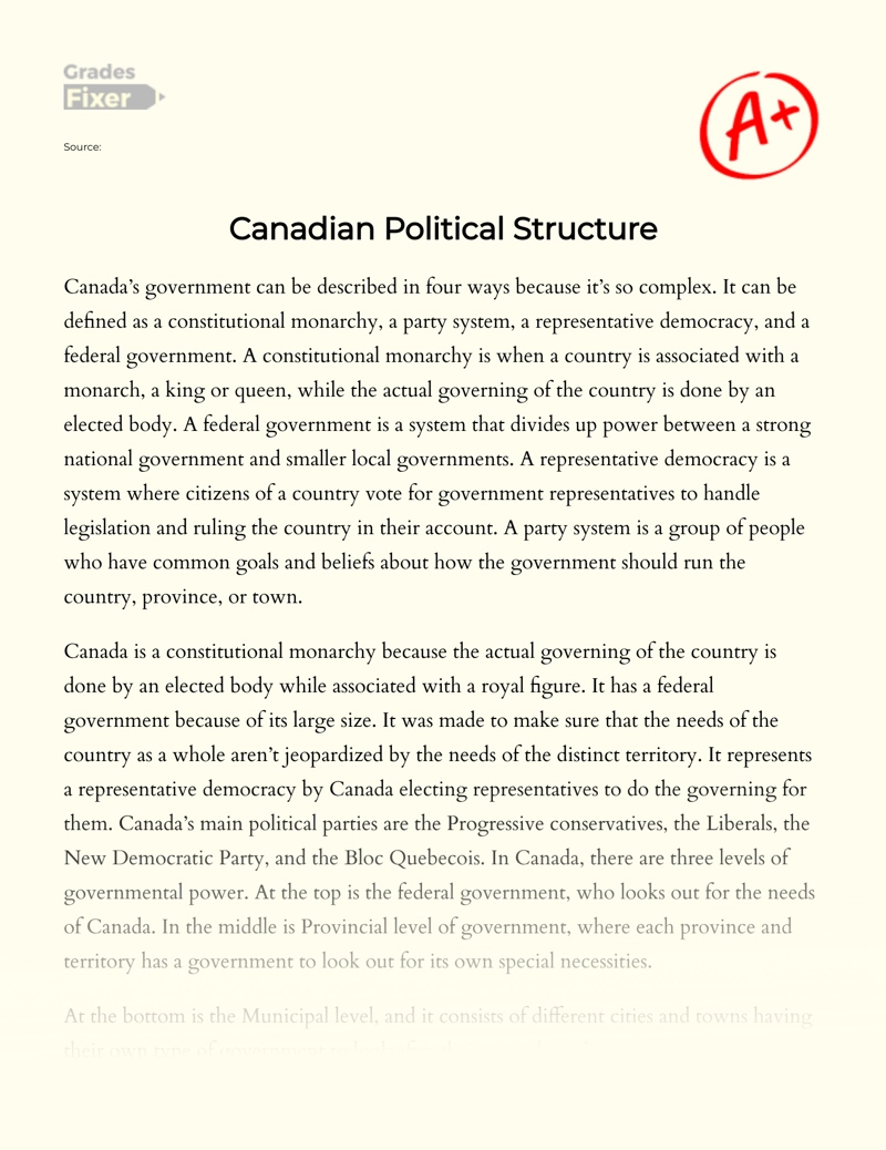 Current Political Structure of Canada essay