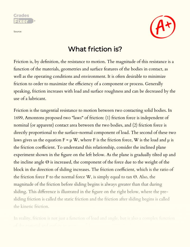 A Report on What a Friction is Essay