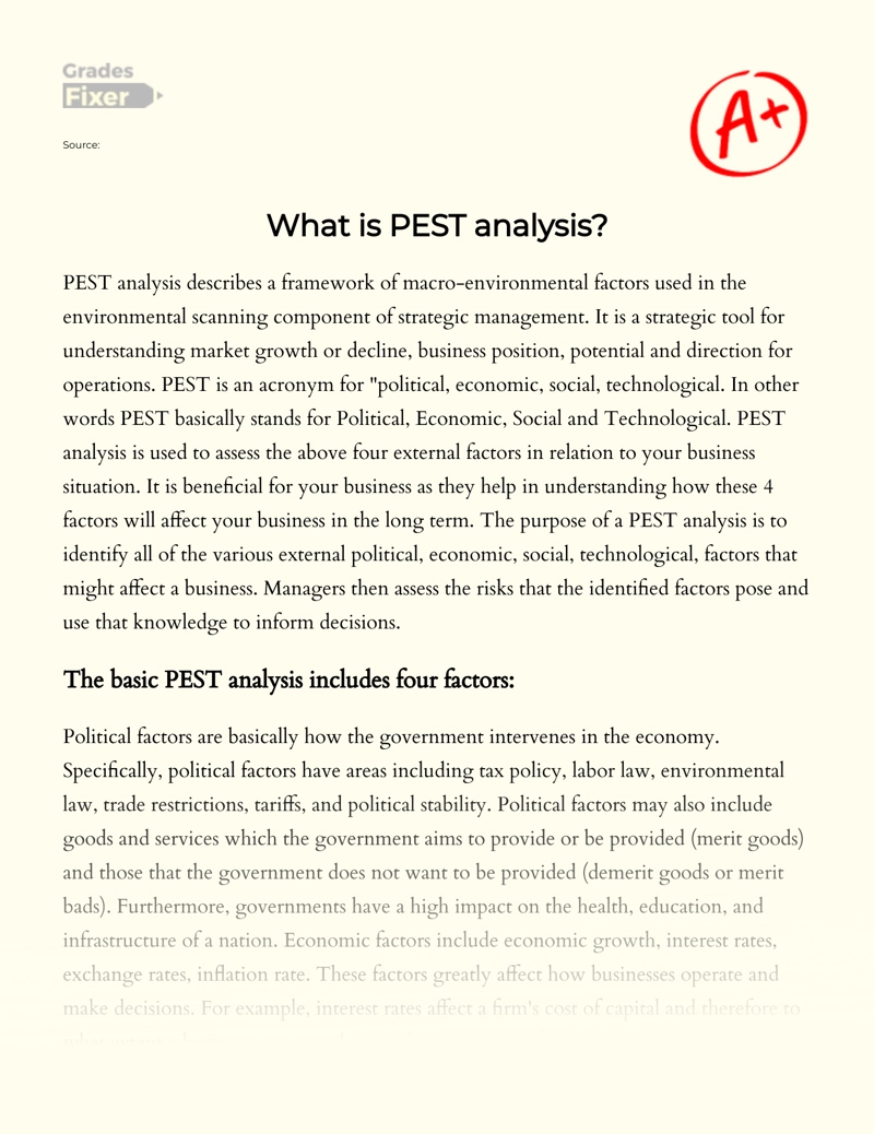 pest analysis food delivery