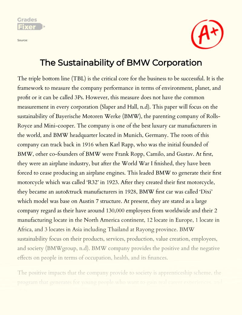 The Sustainability of Bmw Corporation essay