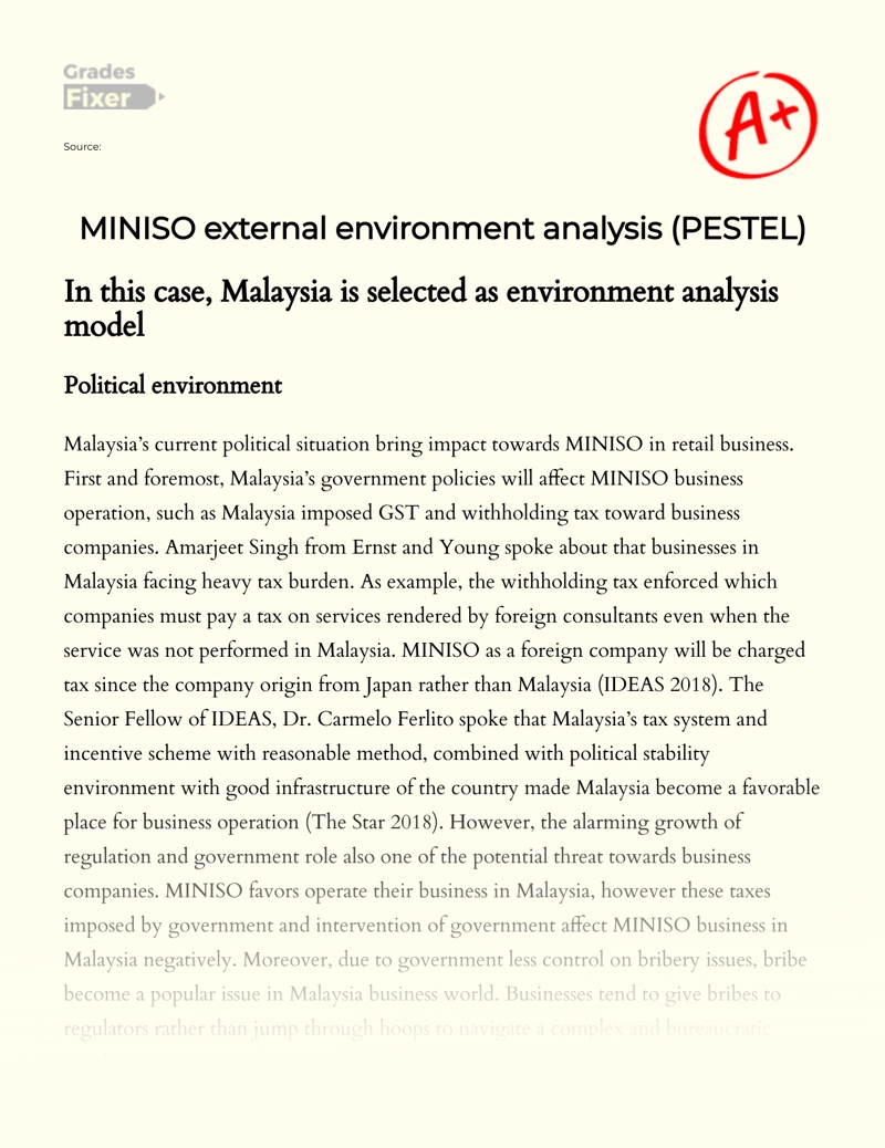 Miniso External Environment Analysis (pestel) Essay