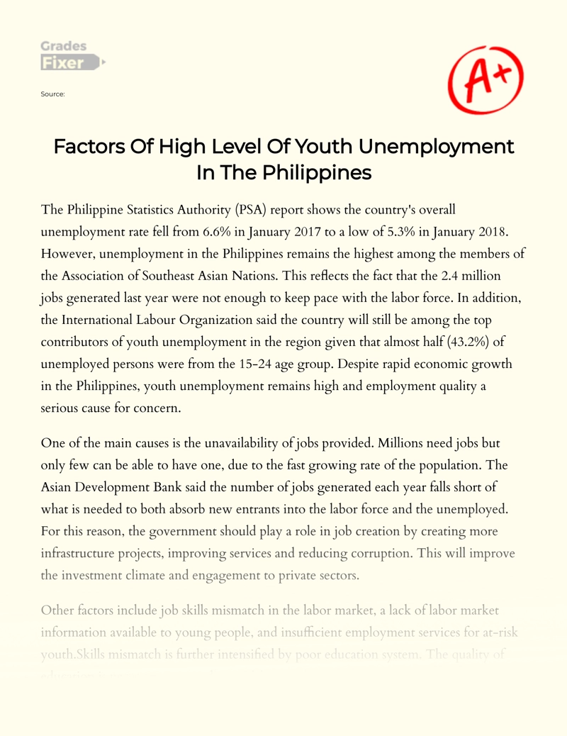 Factors of High Level of Youth Unemployment in The Philippines Essay