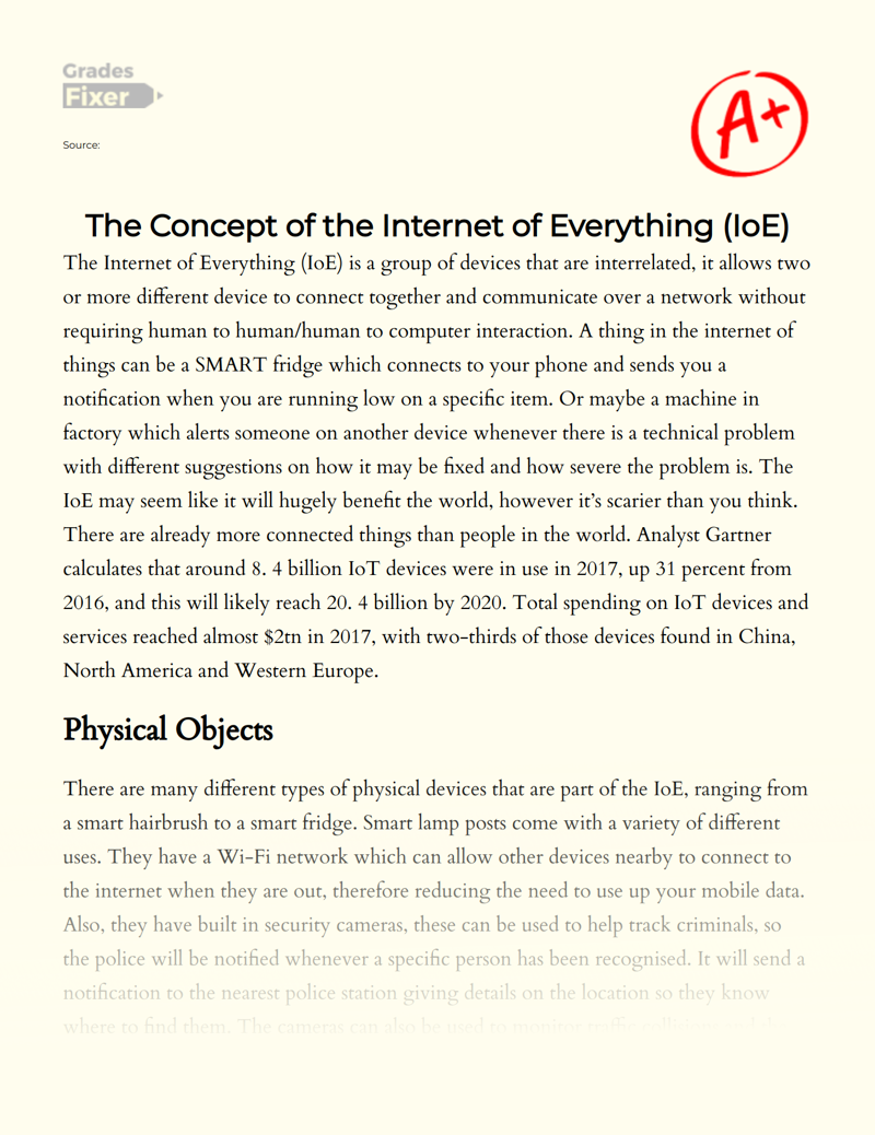 The Concept of The Internet of Everything (ioe) Essay