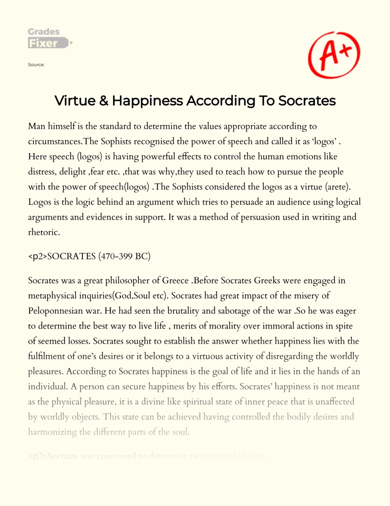 Virtue & Happiness According to Socrates Essay