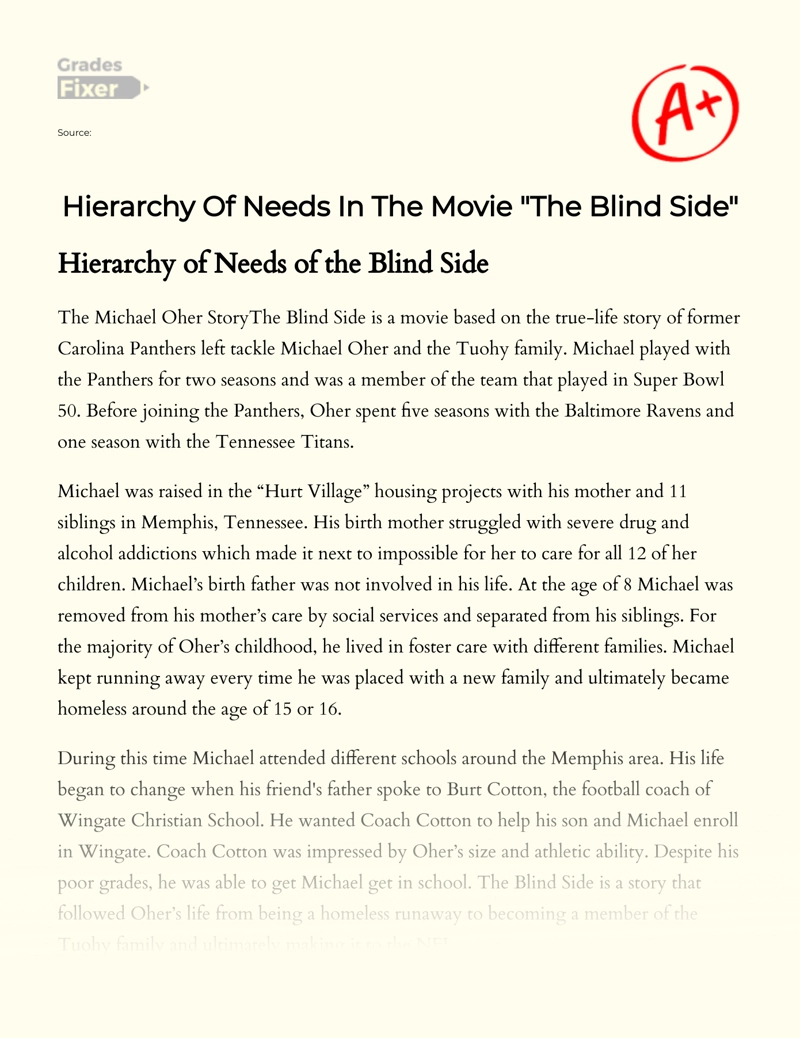 Hierarchy of Needs in The Movie "The Blind Side" Essay