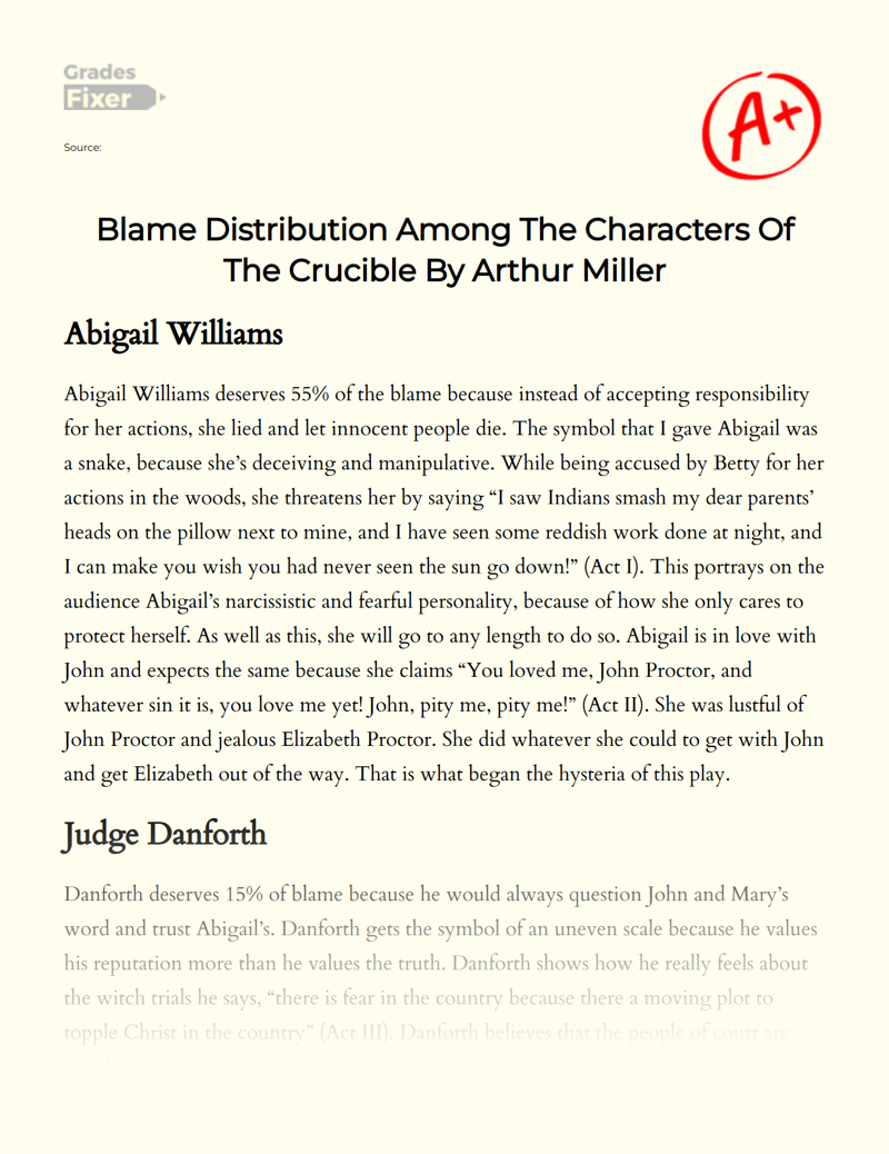 Blame Distribution Among The Characters of The Crucible by Arthur Miller Essay