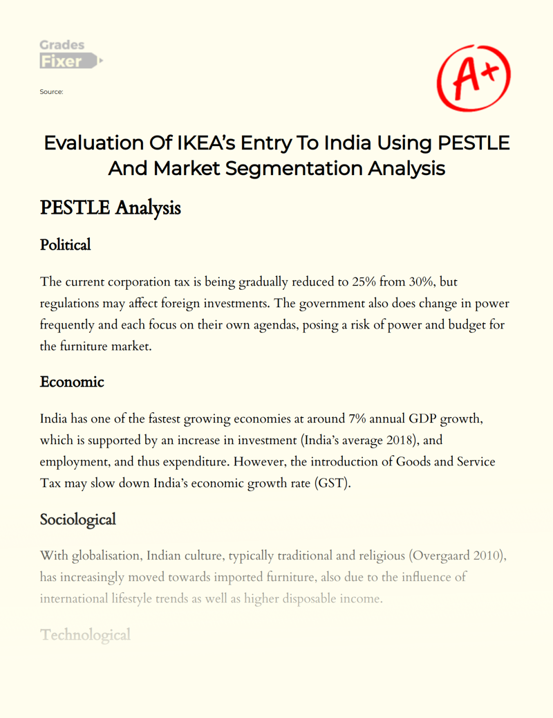 Evaluation of Ikea’s Entry to India Using Pestle and Market Segmentation Analysis Essay