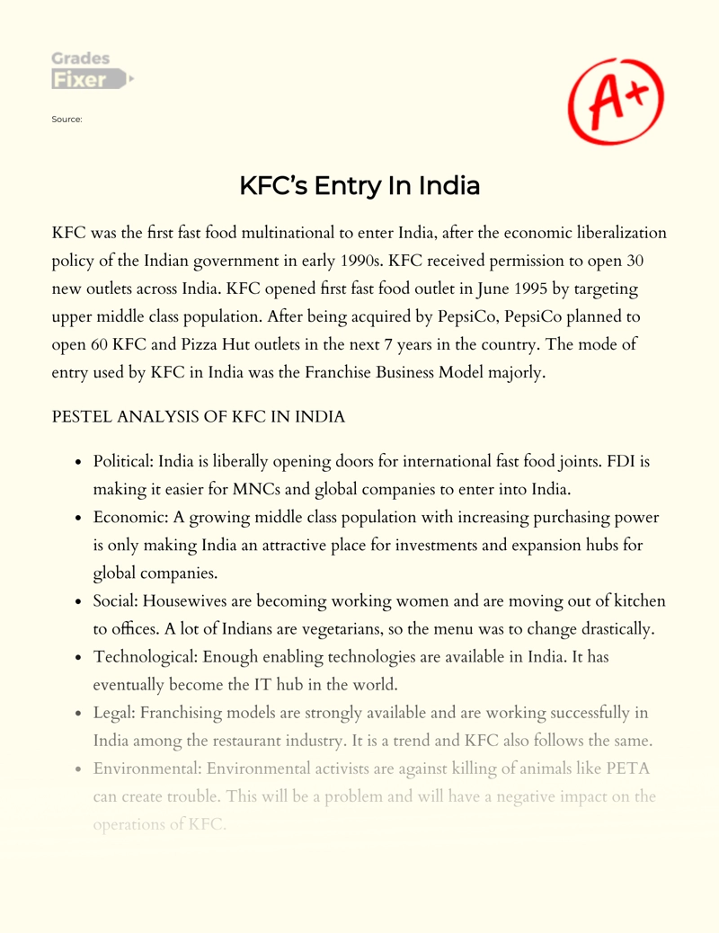 Kfc’s Entry in India Essay