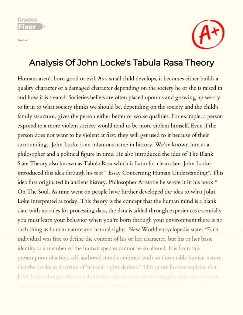 Analysis of John Locke's Tabula Rasa Theory Essay