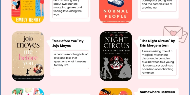 10 romantic books for for Valentine's Day